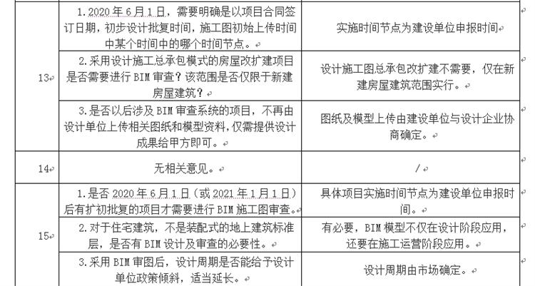 設(shè)計(jì)單位如何看待BIM審圖！(圖7)