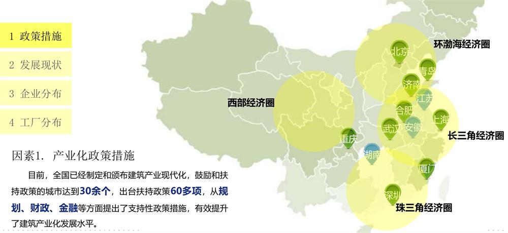 【建設(shè)產(chǎn)業(yè)園】一站式服務(wù)！(圖13)