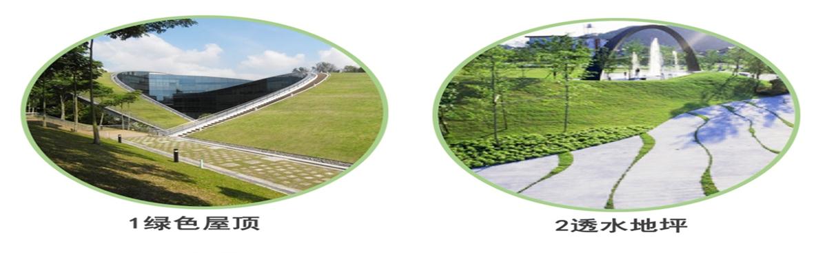 海綿城市的概念及建設(shè)“六”字方針！(圖2)