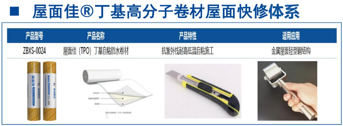 鋼結(jié)構(gòu)車間褪色、銹蝕、滲漏等修繕三種方法！(圖9)