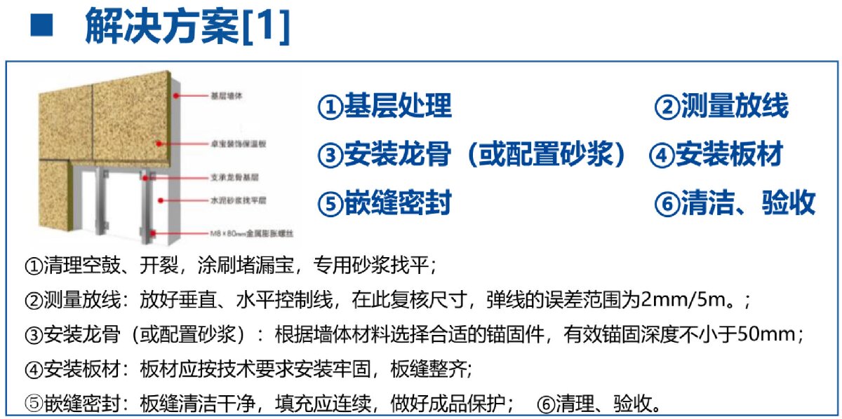 外墻一體化免拆除修繕兩個方案！(圖3)
