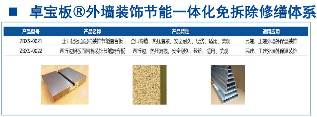 外墻一體化免拆除修繕兩個方案！(圖4)