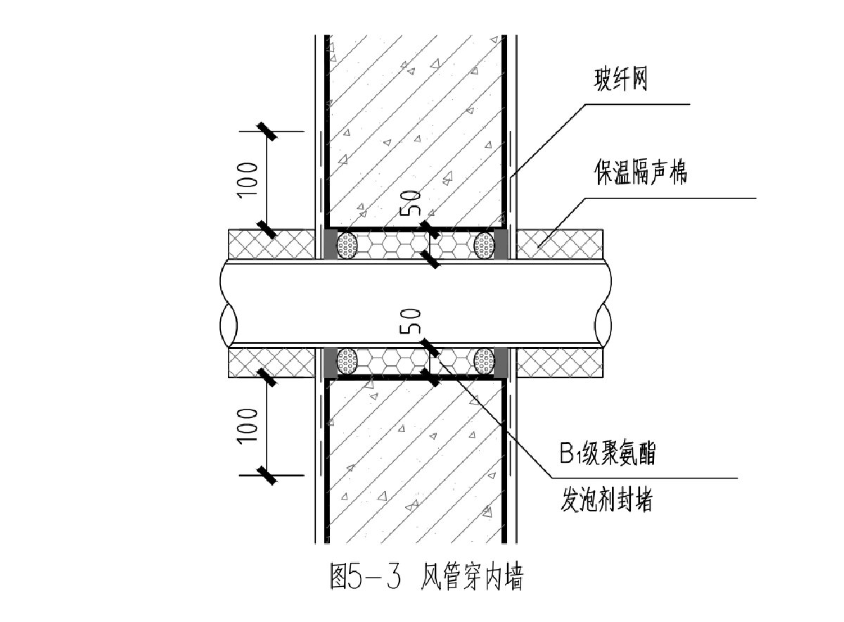 住宅隔聲降噪、防串味專篇（2025）(圖8)